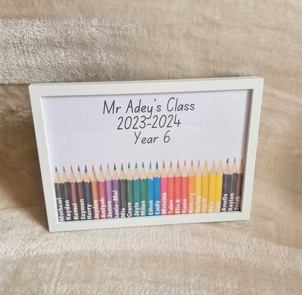 Class name - Framed Print